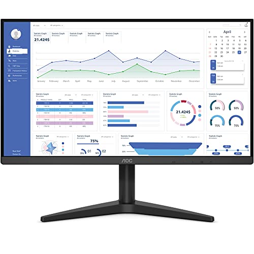 Monitor AOC 21.5' VGA e HDMI e painel VA, preta, pequeno, 22B1HM5